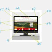 10 must have features for author website